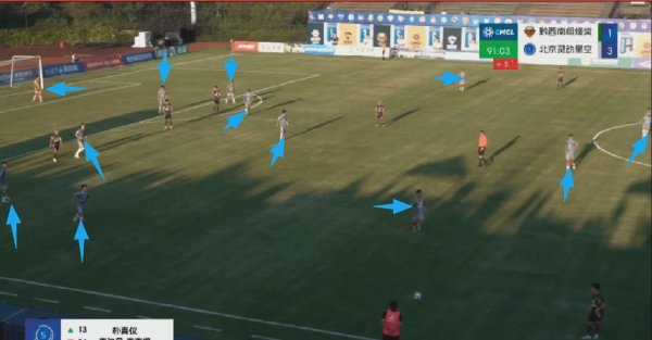 中冠10天2次闹剧：连换3东说念主后，场上12打11 裁判核实3分钟才整泄漏