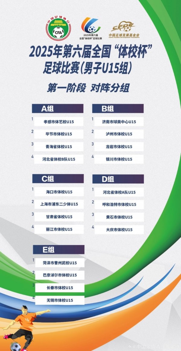 第六届寰球“体校杯”足球比赛（男人U15组）第一阶段分组+赛程表
