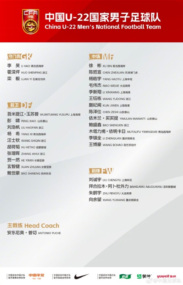 鲁媒：泰山3东说念主入选U22国足，共15东说念主入选本期各级国字号军队