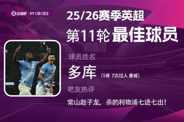 X咪咕体育|英超第11轮最好：多库，战神级发扬carry全场！